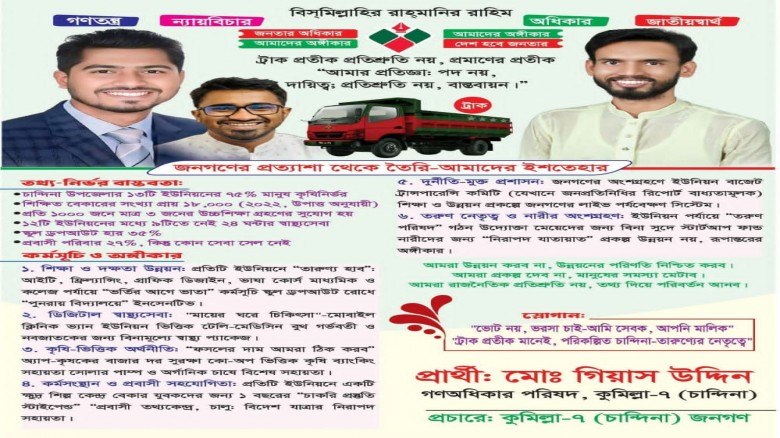জনতার প্রত্যাশা ও নেতৃত্বের প্রতীক: মো. গিয়াস হৃদ...