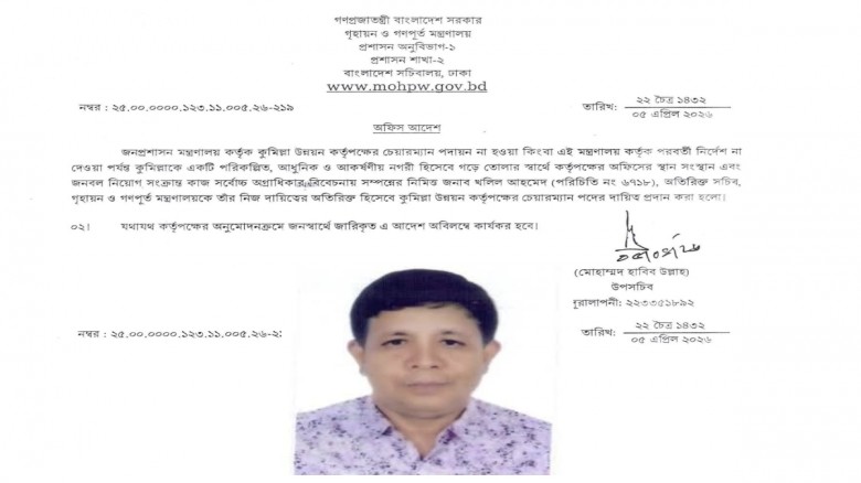 কুমিল্লা উন্নয়ন কর্তৃপক্ষের চেয়ারম্যান পদে অতিরিক্...